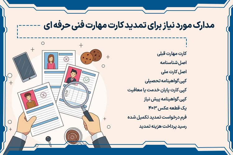 مدارک مورد نیاز برای تمدید کارت مهارت فنی حرفه ای